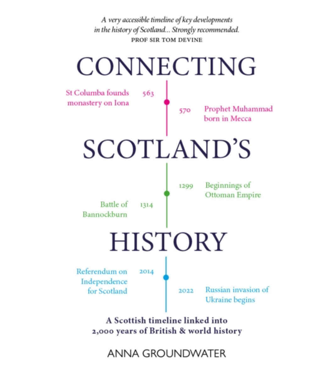 Kniha Connecting Scotland's History