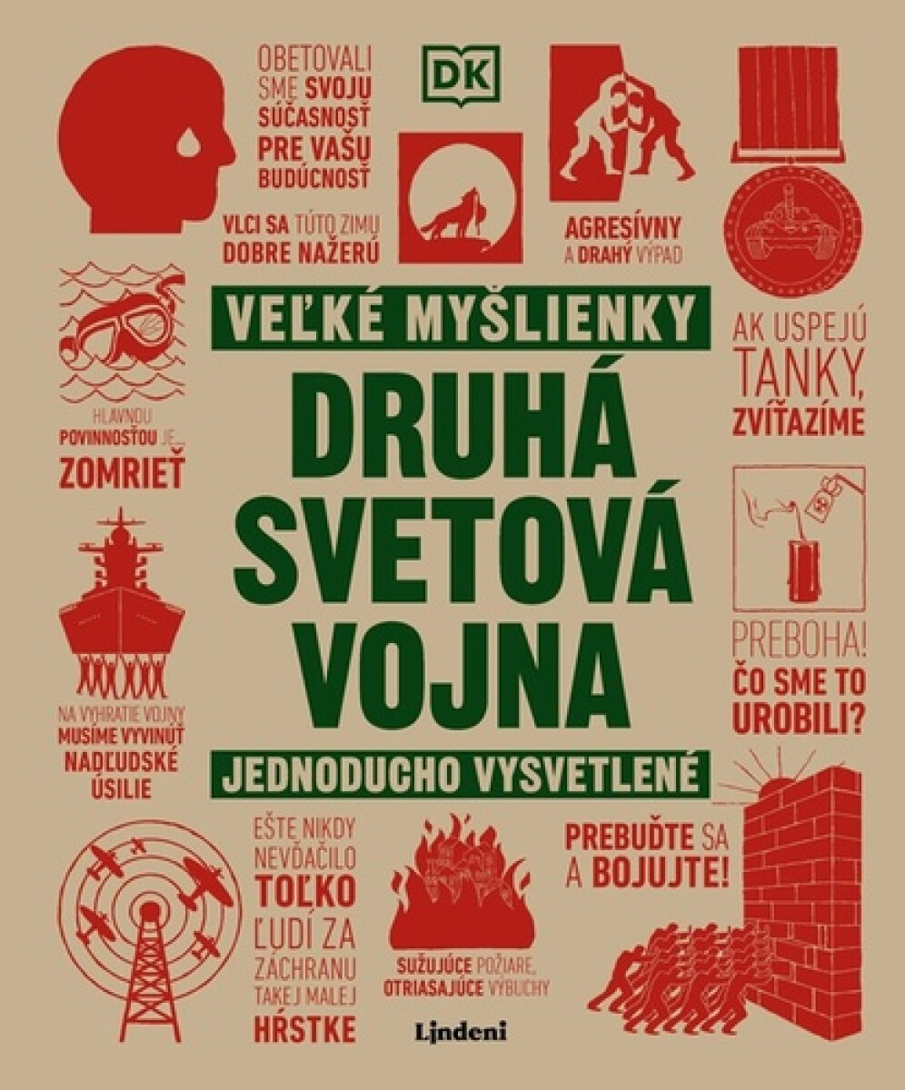 Kniha Druhá svetová vojna