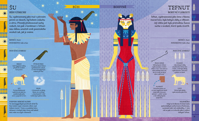 Egyptské mýty - Jean Menziesová, Katie Ponderová - Obrázek 2