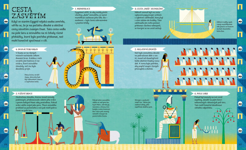 Egyptské mýty - Jean Menziesová, Katie Ponderová - Obrázek 3