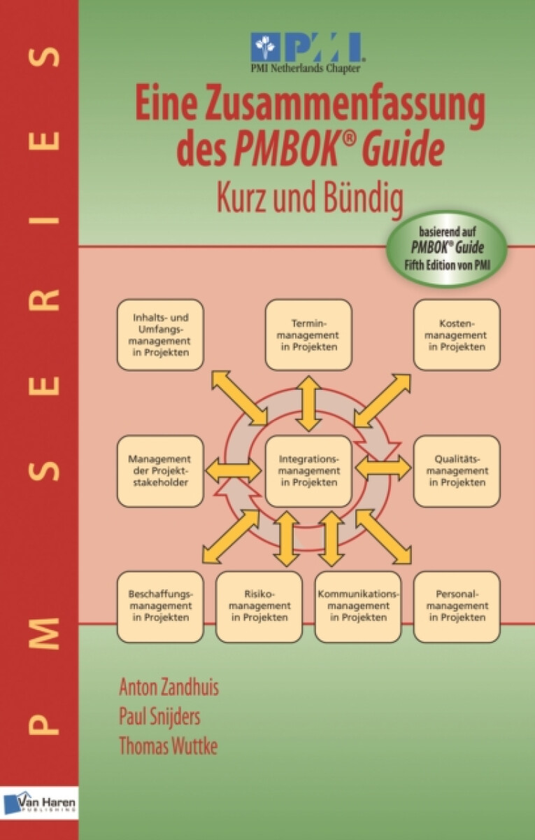 Kniha Eine Zusammenfassung des Pmbok Guide - Kurz und Bundig