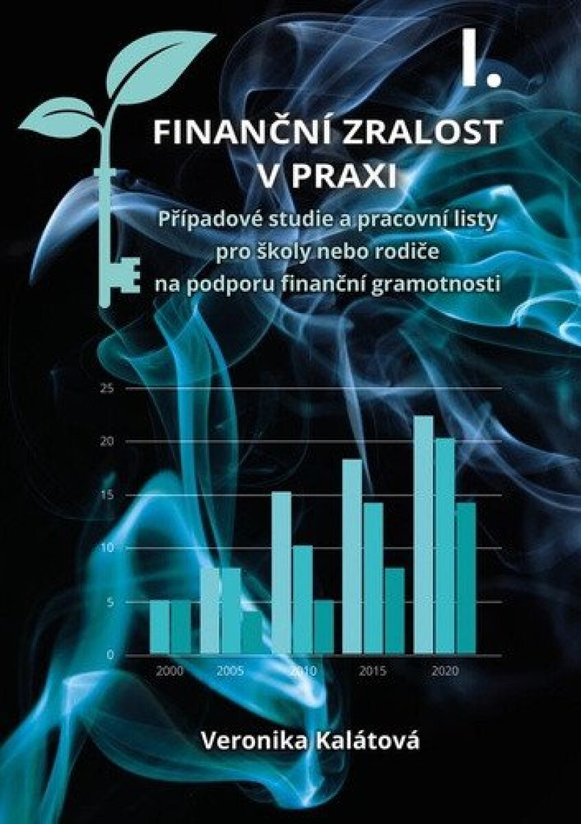 Kniha Finanční zralost v praxi I.