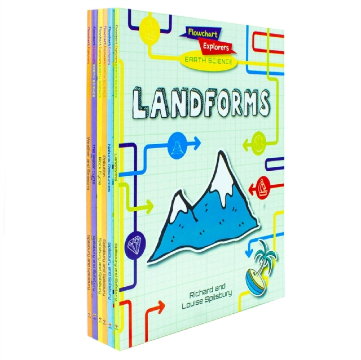 Kniha Flowchart Explorers: Physical Science STEM; 6-Book Set