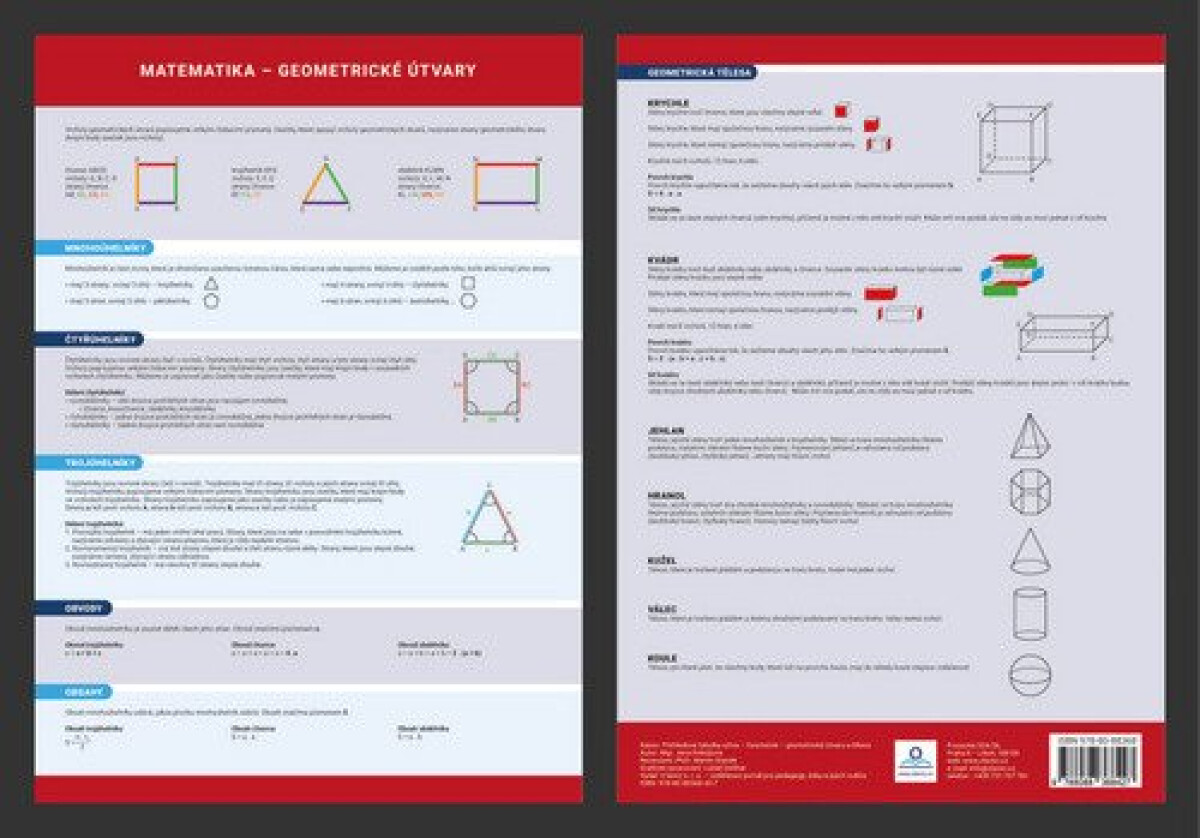 Kniha Geometrie - Geometrické útvary a tělesa - Přehledová tabulka učiva