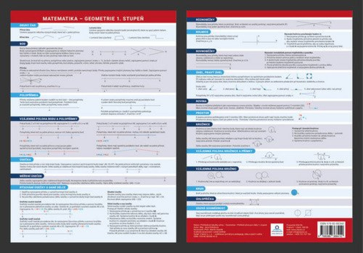 Kniha Geometrie - Přehled učiva pro žáky 1. stupně - Přehledová tabulka učiva