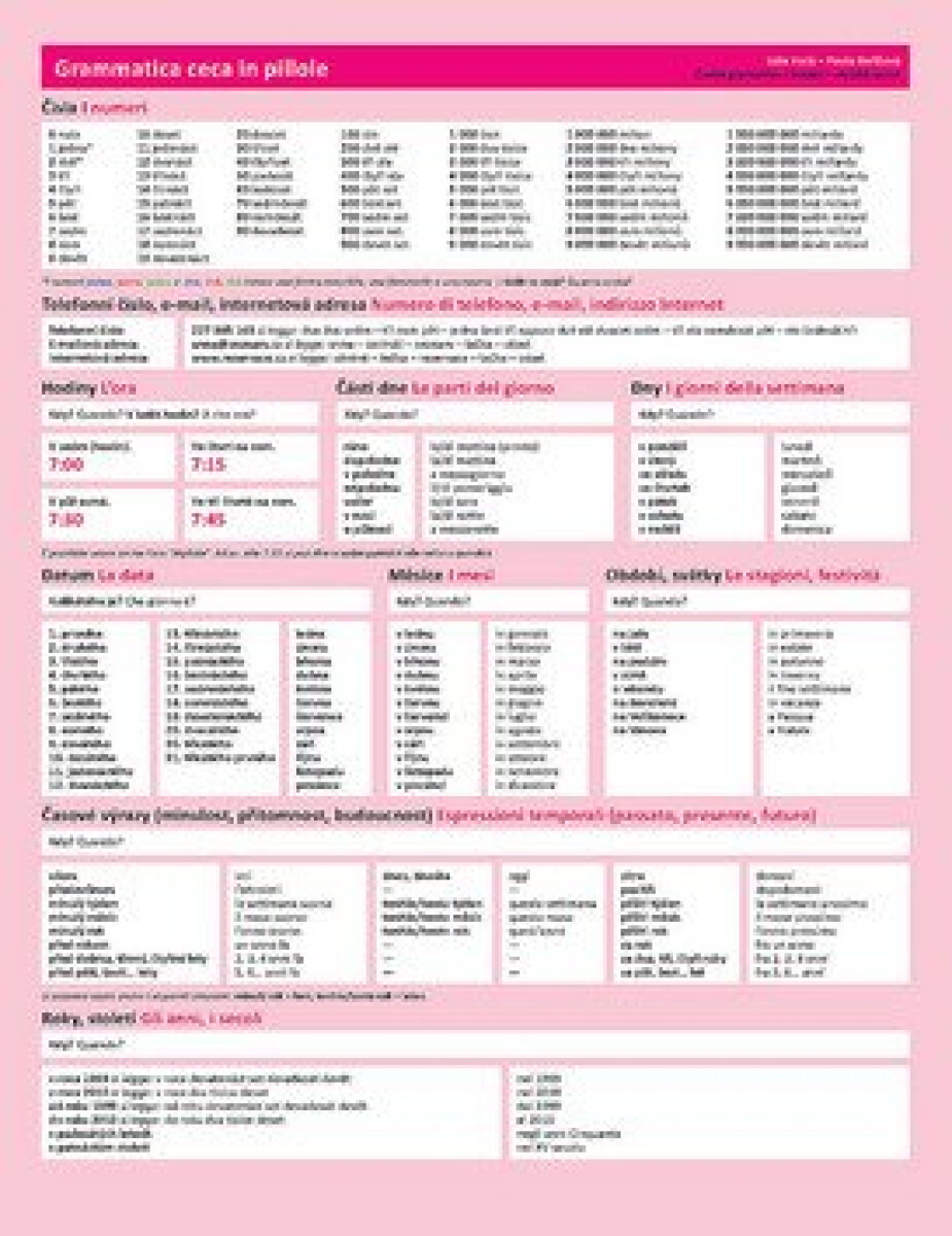 Kniha Grammatica ceca in pillole / Česká gramatika v kostce