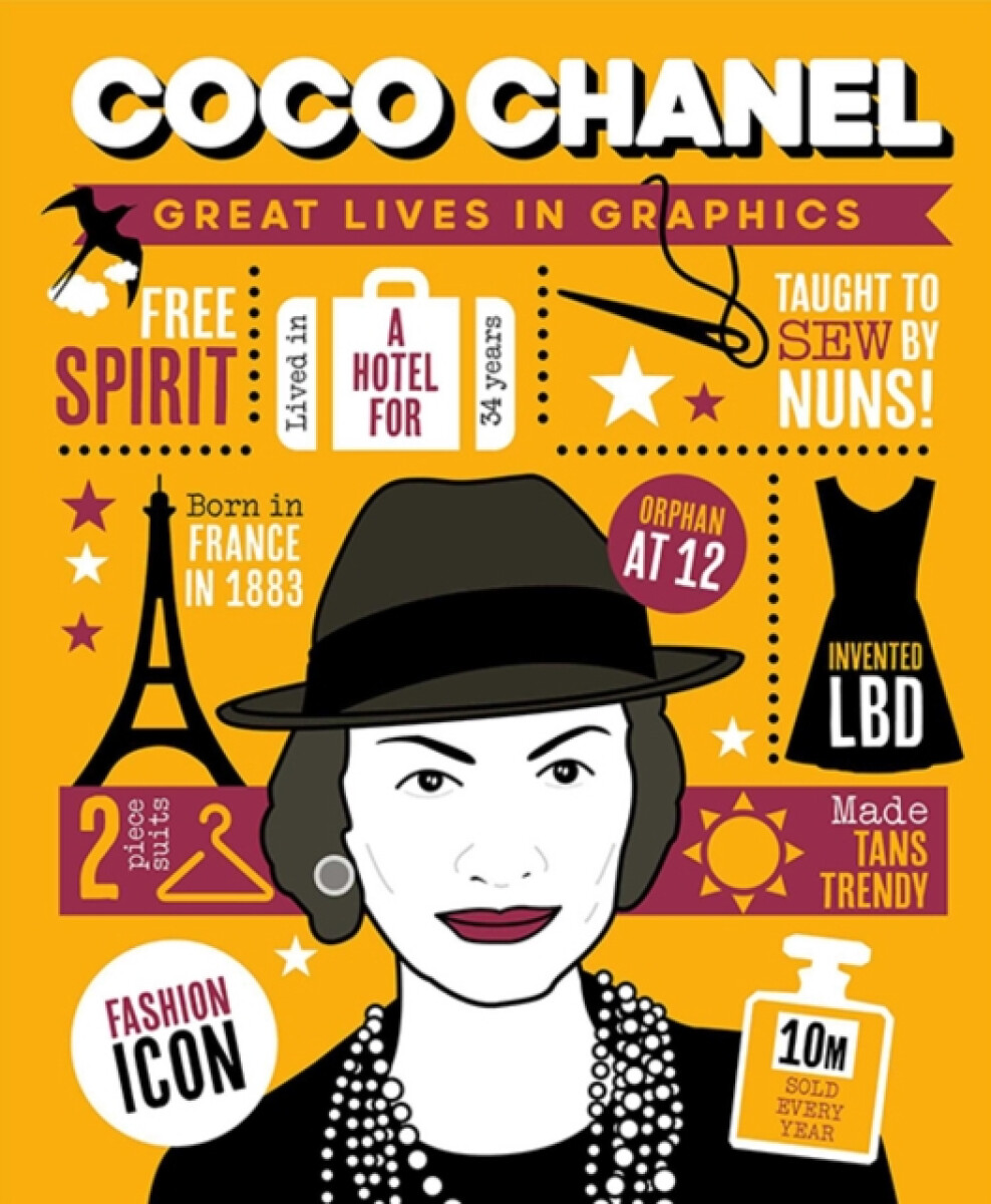 Levně Great Lives in Graphics: Coco Chanel