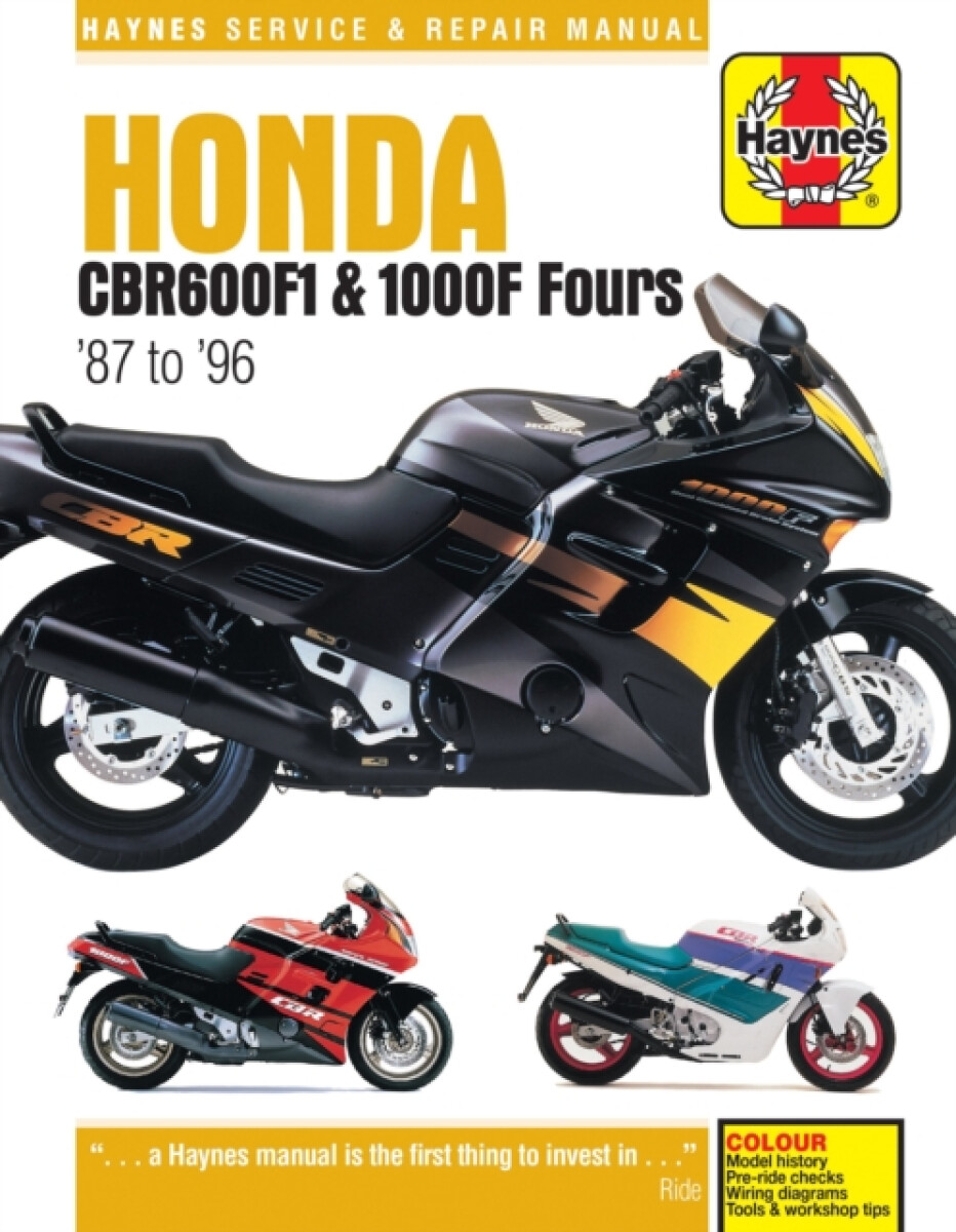 Kniha Honda CBR600F1 (87 -96)