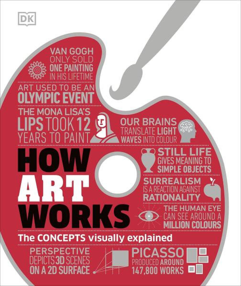 Kniha How Art Works