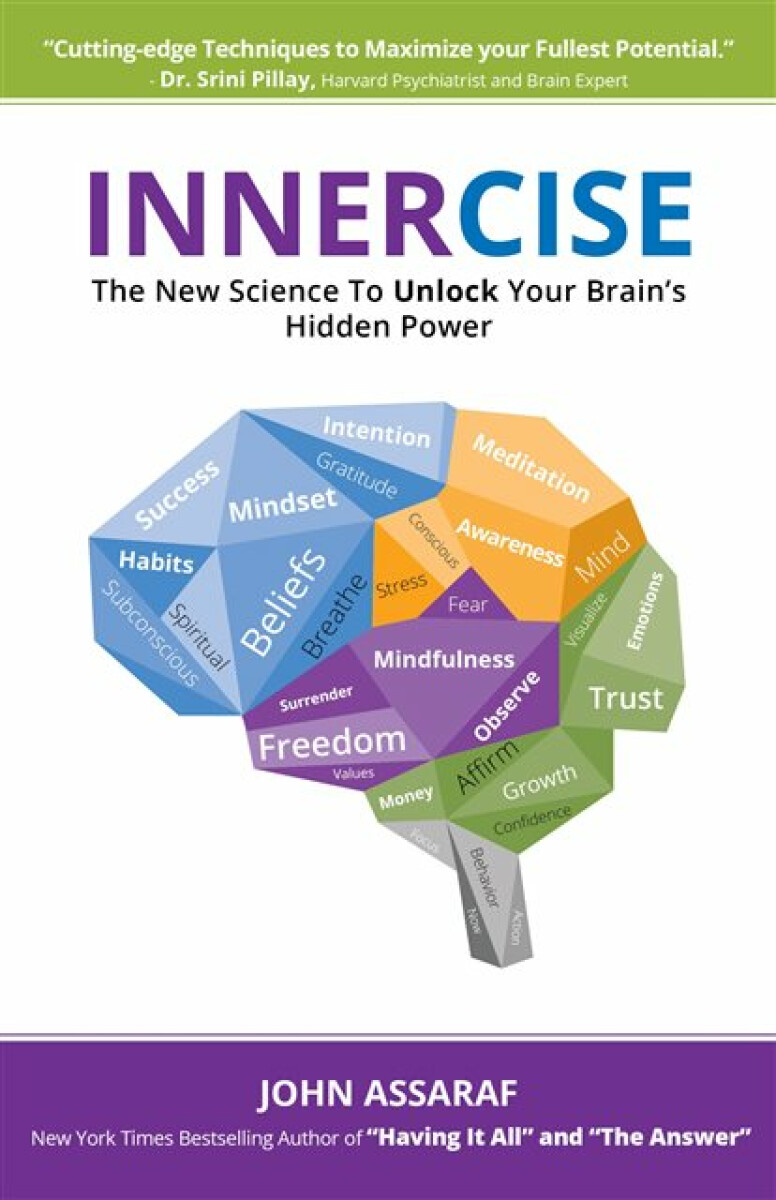Kniha Innercise