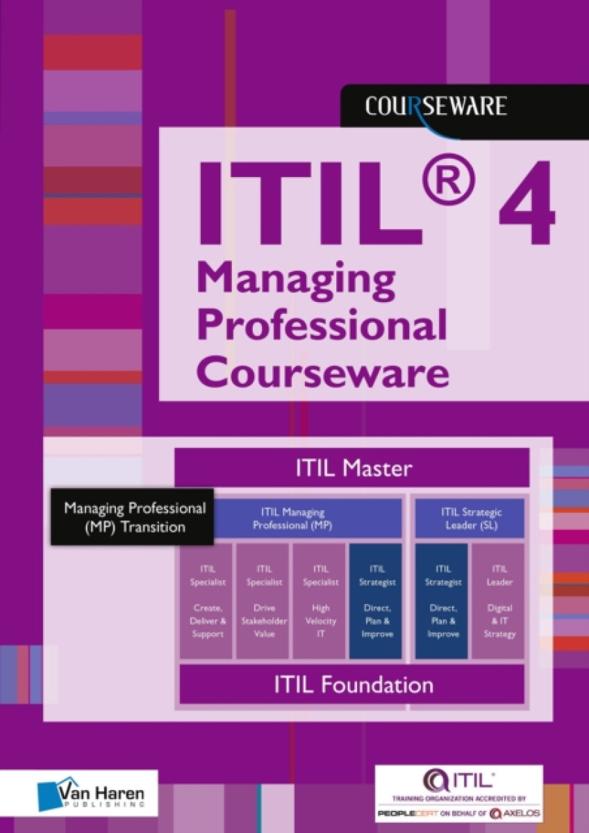 Kniha ITIL(R) 4 Managing Professional Courseware