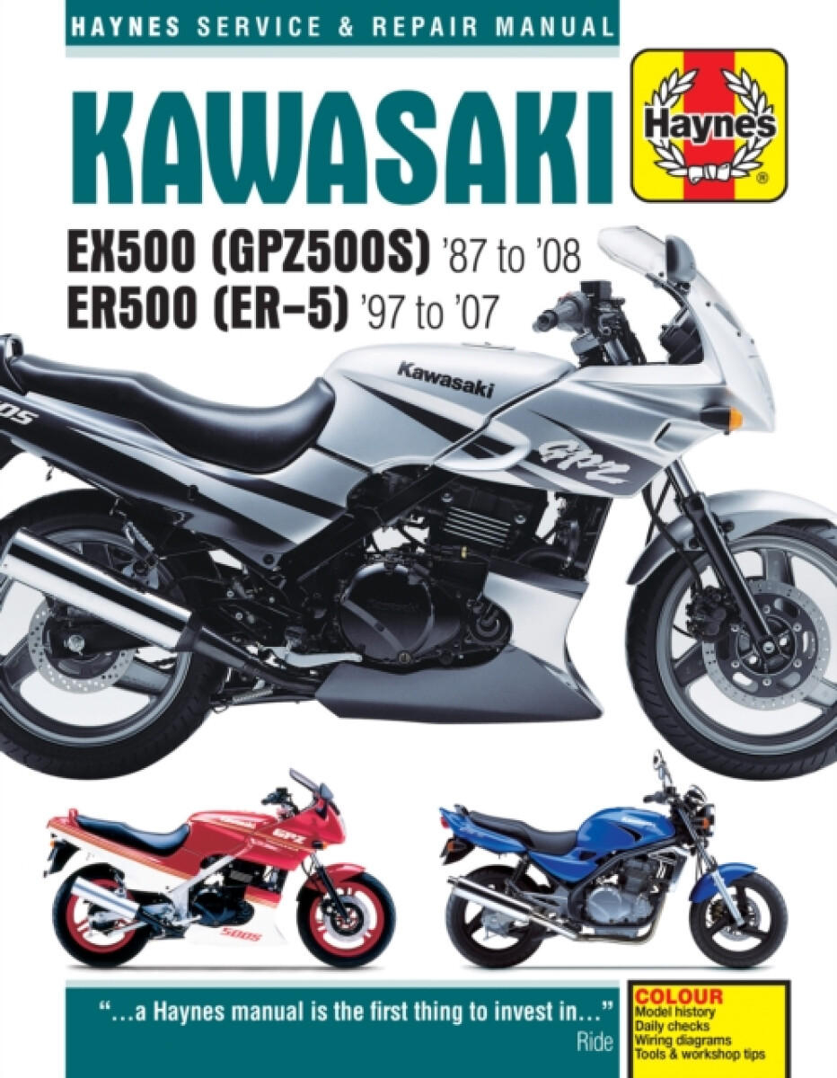 Kniha Kawasaki EX500 (GPZ500S) a ER500 (ER-5) (87 - 05)