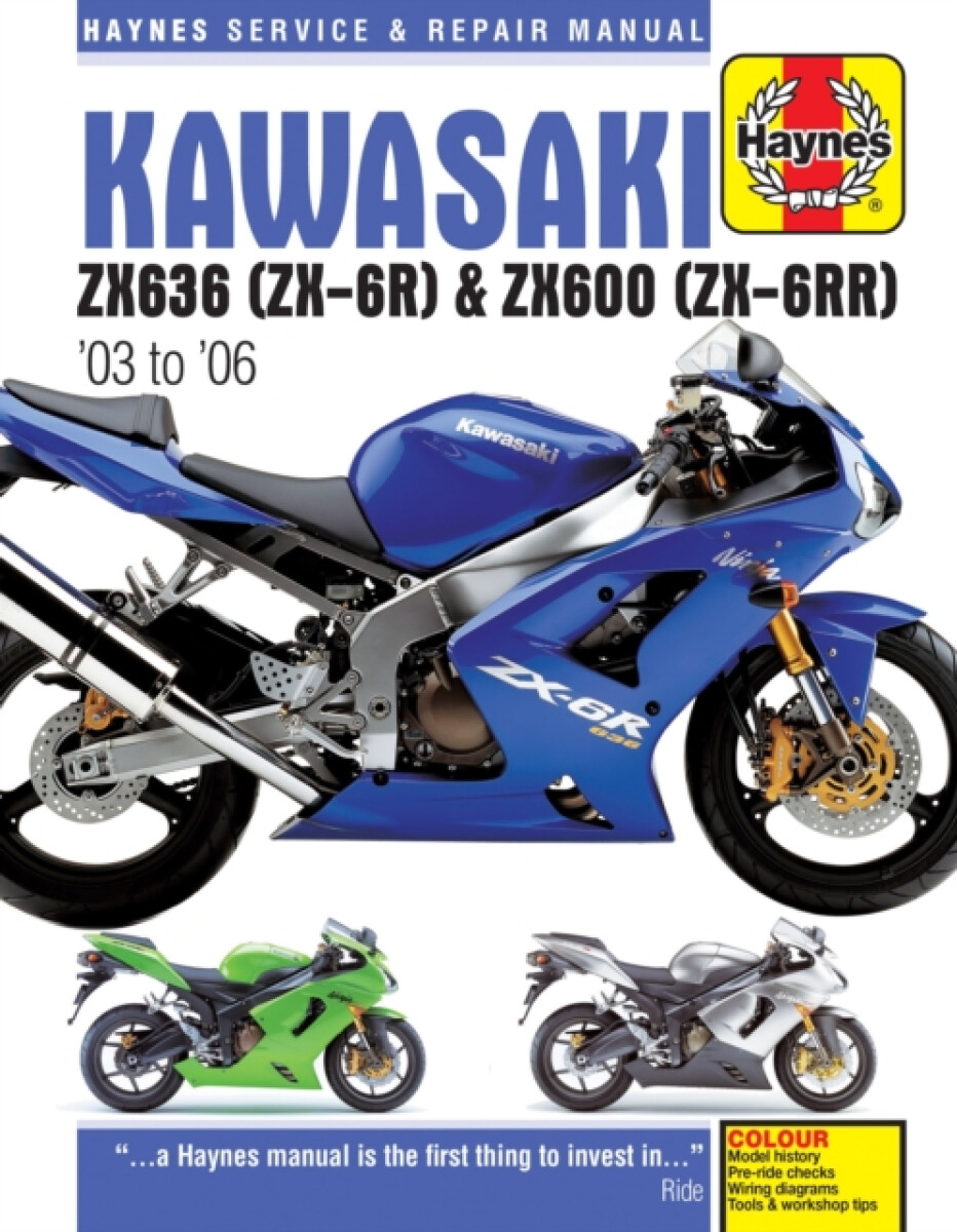 Kniha Kawasaki ZX-6R (03-06)