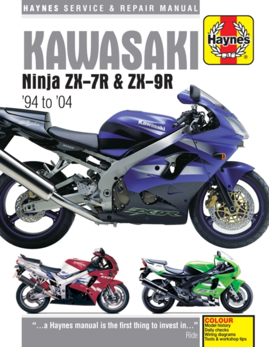 Kniha Kawasaki ZX-7R a ZX-9R Ninja (94 - 04)