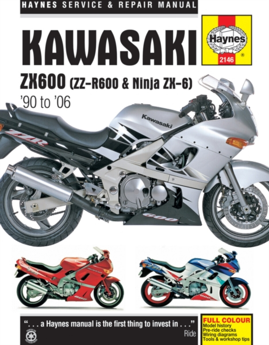 Kniha Kawasaki ZX600 (ZZ-R600 a Ninja ZX6) (90 - 06)