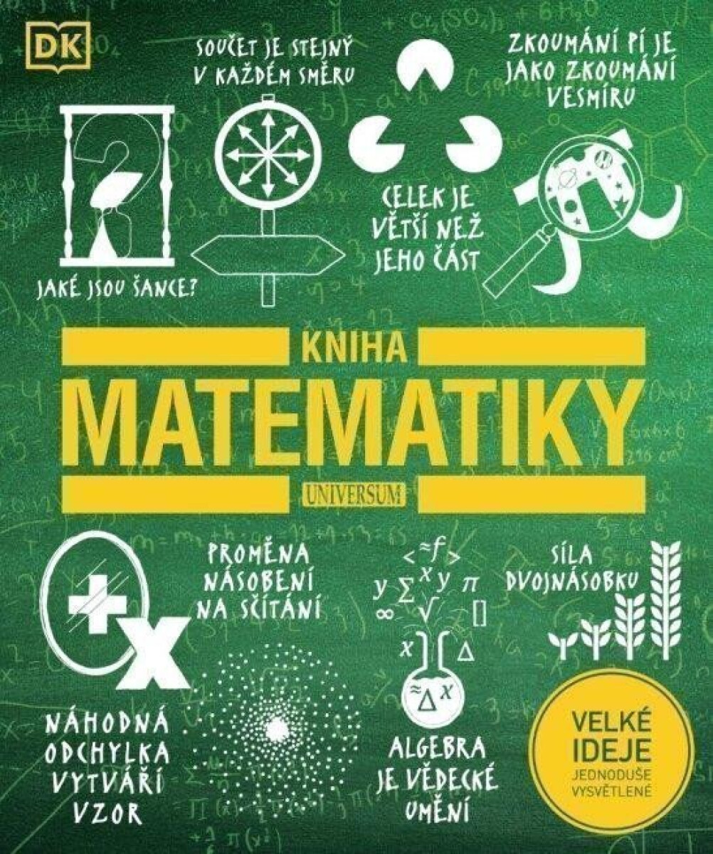 Kniha Kniha matematiky