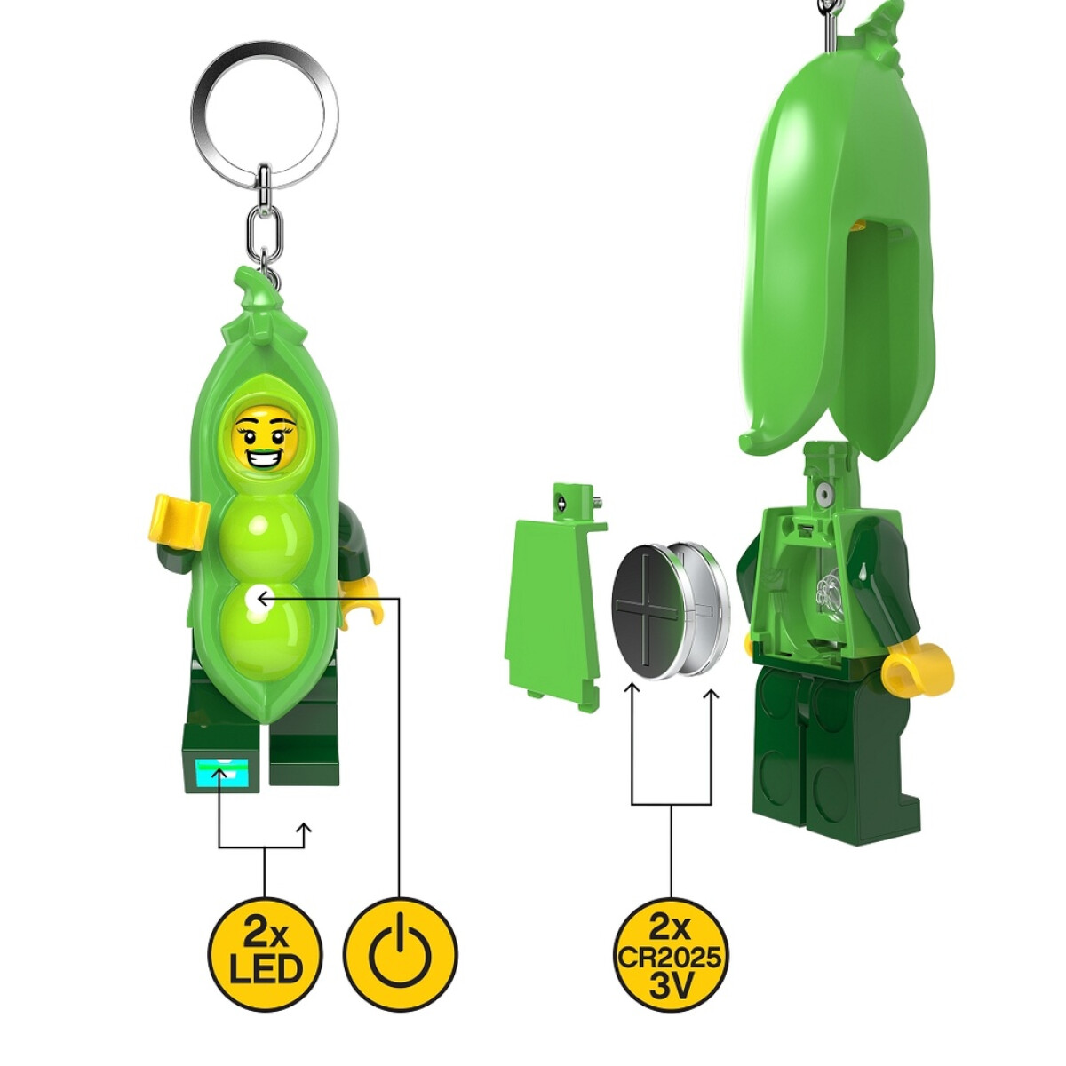 LEGO Minifigures Hrášek svítící figurka (HT) (obrázek 5)