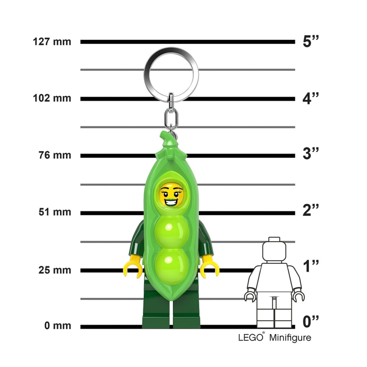 LEGO Minifigures Hrášek svítící figurka (HT) (obrázek 6)