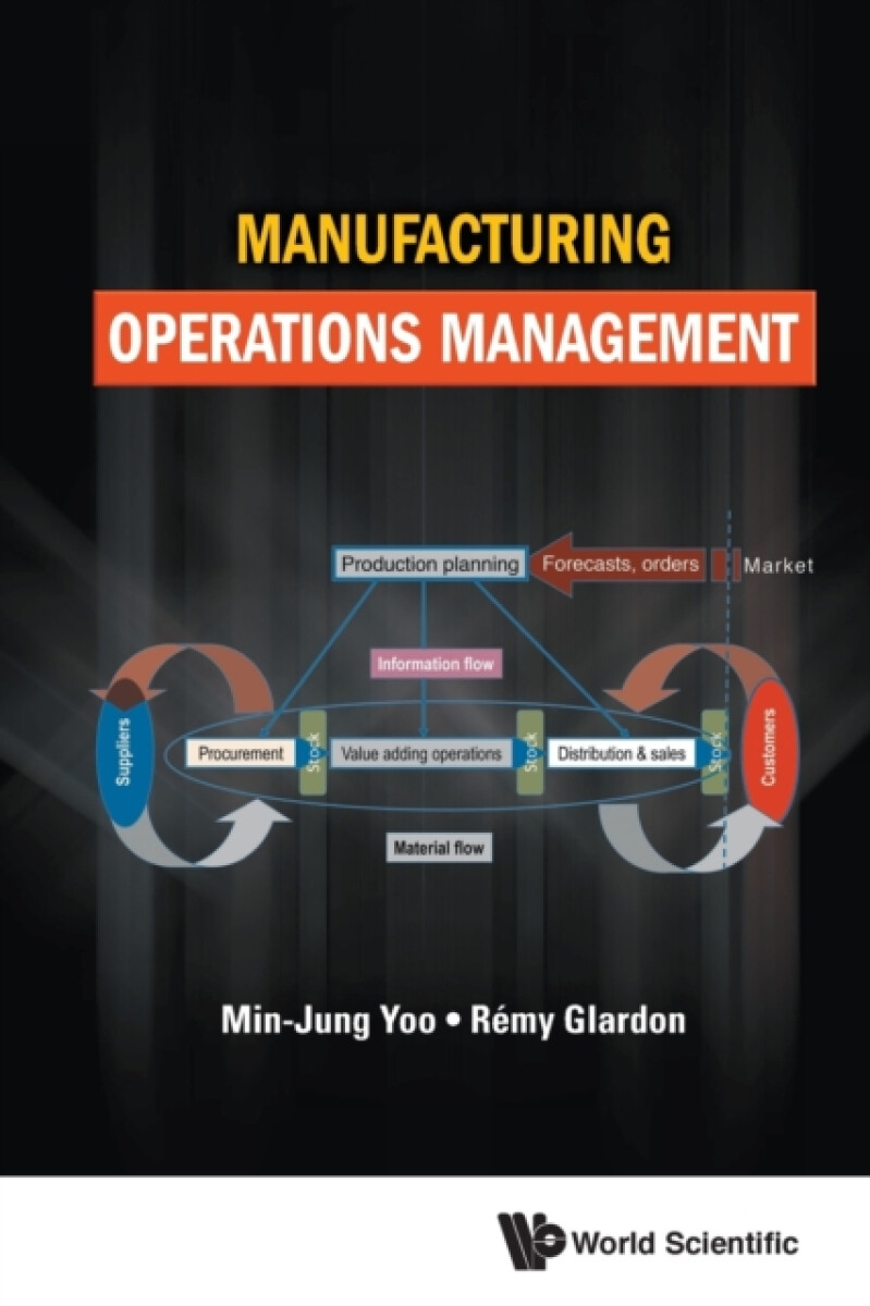 Kniha Manufacturing Operations Management