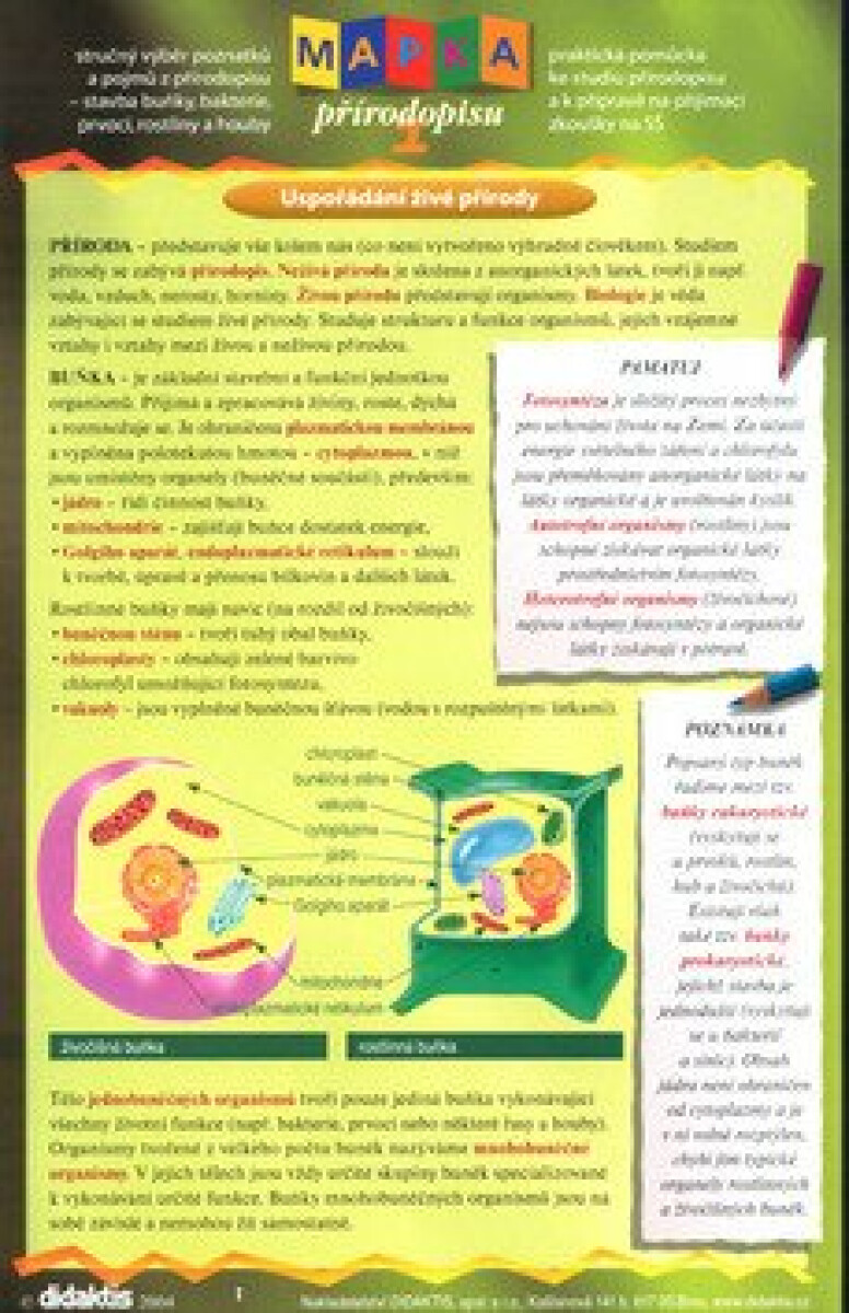 Kniha Mapka přírodopisu 1.díl