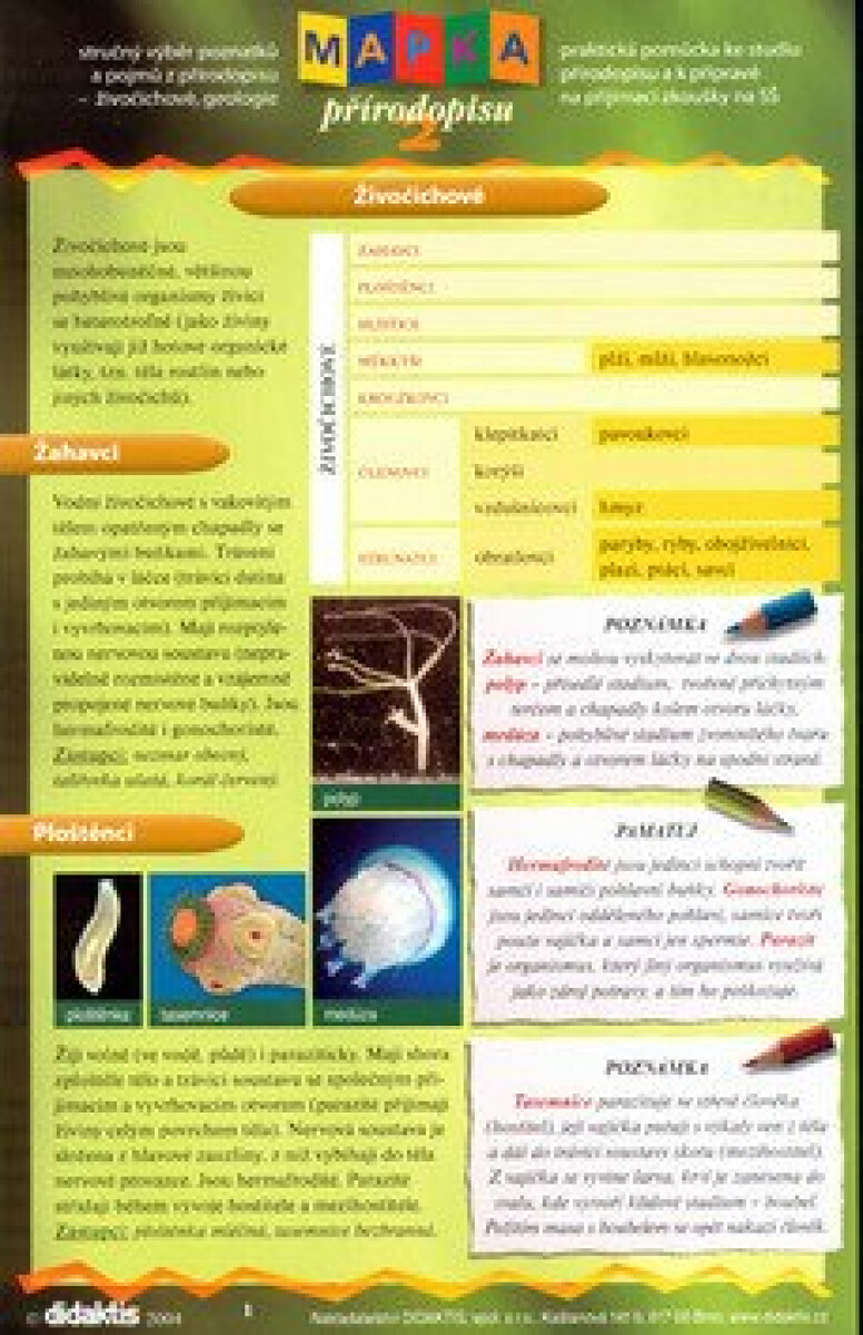 Mapka přírodopisu 2 koupíte na Knihydobrovsky.cz