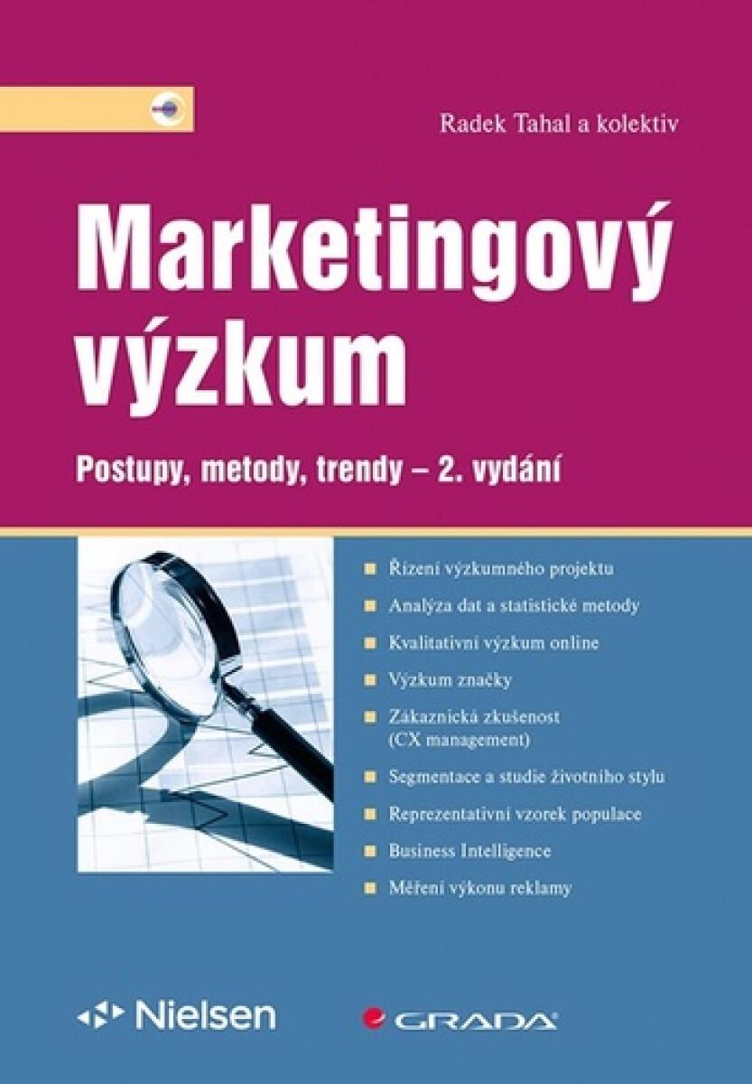 Marketingový výzkum - Postupy, metody, trendy, 2. vydání koupíte na Knihydobrovsky.cz