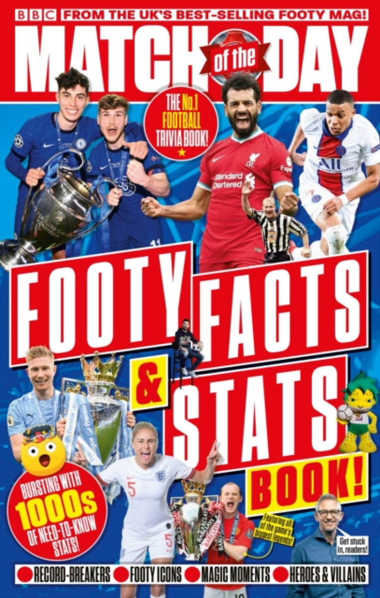 Kniha Match of the Day: Footy Facts and Stats