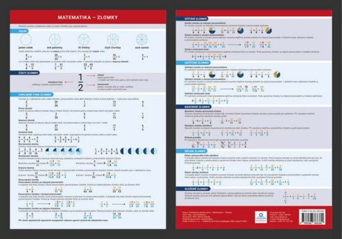 Kniha Matematika: zlomky