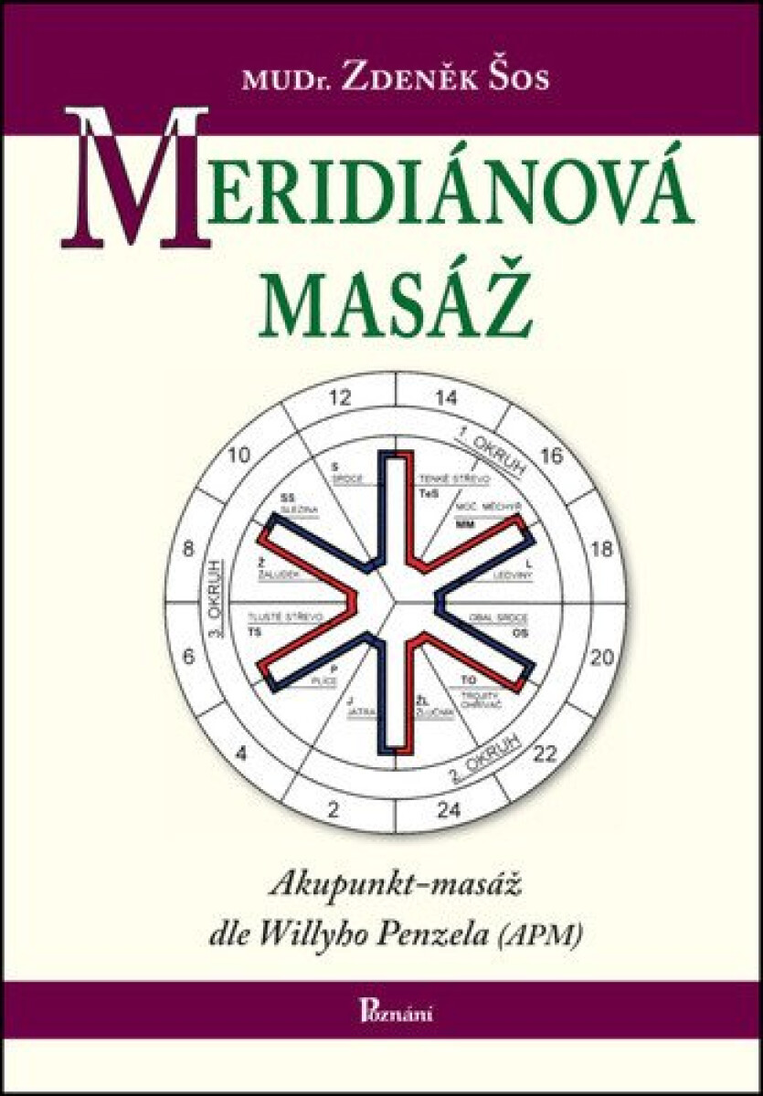 Kniha Meridiánová masáž. Akupunkt-masáž dle Willyho Penzela
