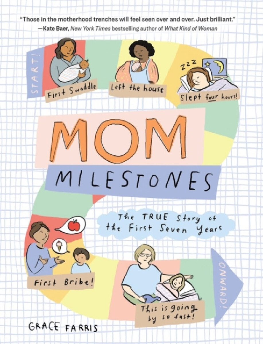 Kniha Mom Milestones
