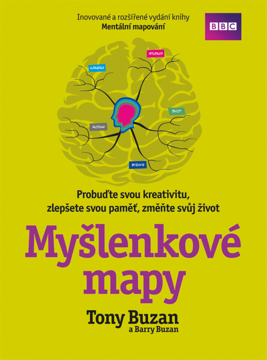 Levně Myšlenkové mapy - Tony Buzan, Barry Buzan