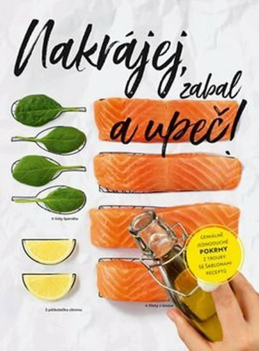 Kniha Nakrájej, zabal a upeč! - Geniálně jednoduché pokrmy z trouby se šablonami receptů