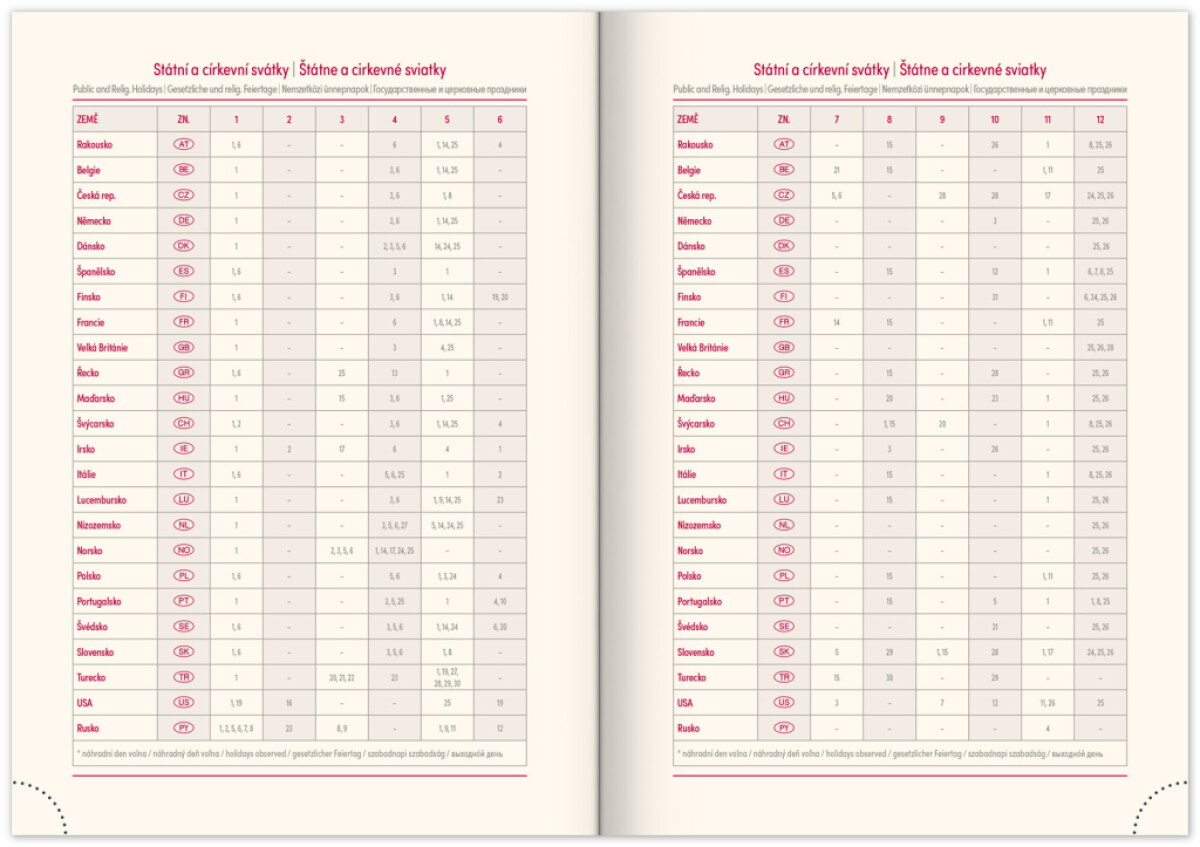 Denní diář Essenza 2026, třešeň (obrázek 3)