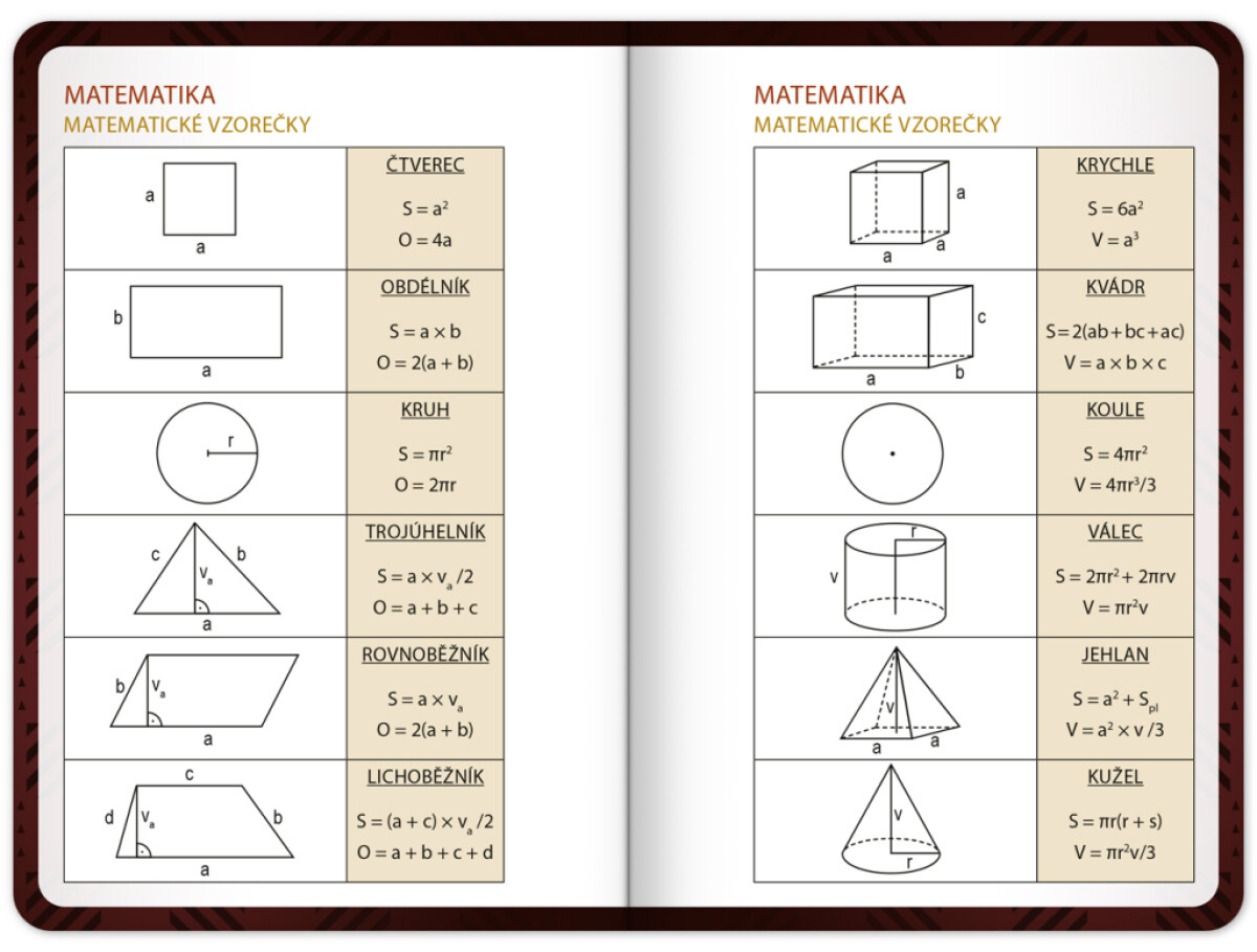 Studentský diář 2026/2027 Harry Potter (září 2026 – prosinec 2027), 9,8 x 14,5 cm