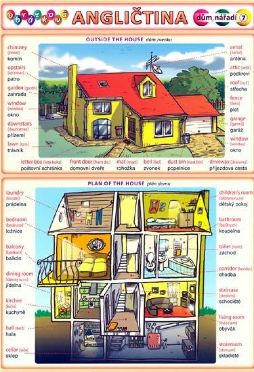 Obrázková angličtina: Dům, nářadí koupíte na Knihydobrovsky.cz