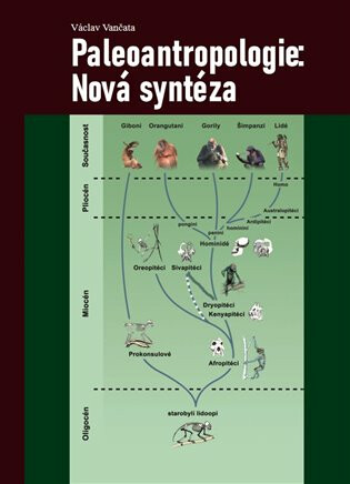 Kniha Paleoantropologie: Nová syntéza