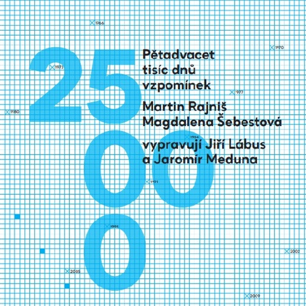 Levně Pětadvacet tisíc dnů vzpomínek - Martin Rajniš, Magdalena Šebestová - audiokniha