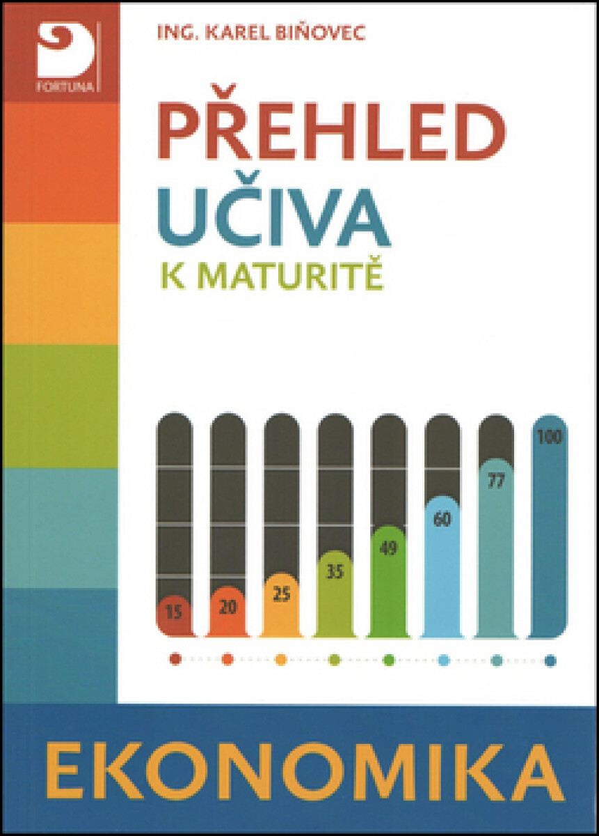 Kniha Přehled učiva k maturitě - Ekonomika