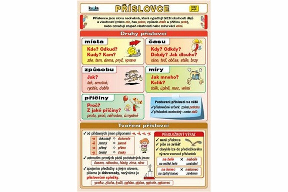 Příslovce koupíte na Knihydobrovsky.cz