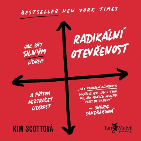 Levně Radikální otevřenost - Kim Scottová - audiokniha