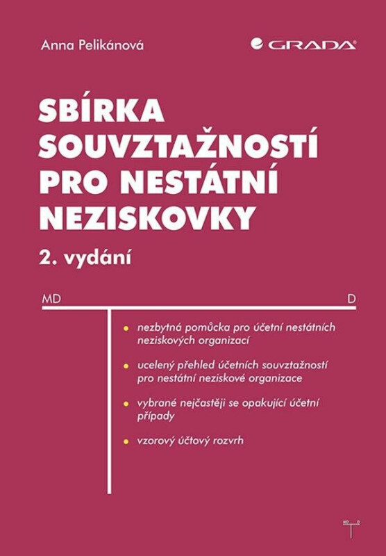Sbírka souvztažností pro nestátní neziskovky. 2. vydání koupíte na Knihydobrovsky.cz