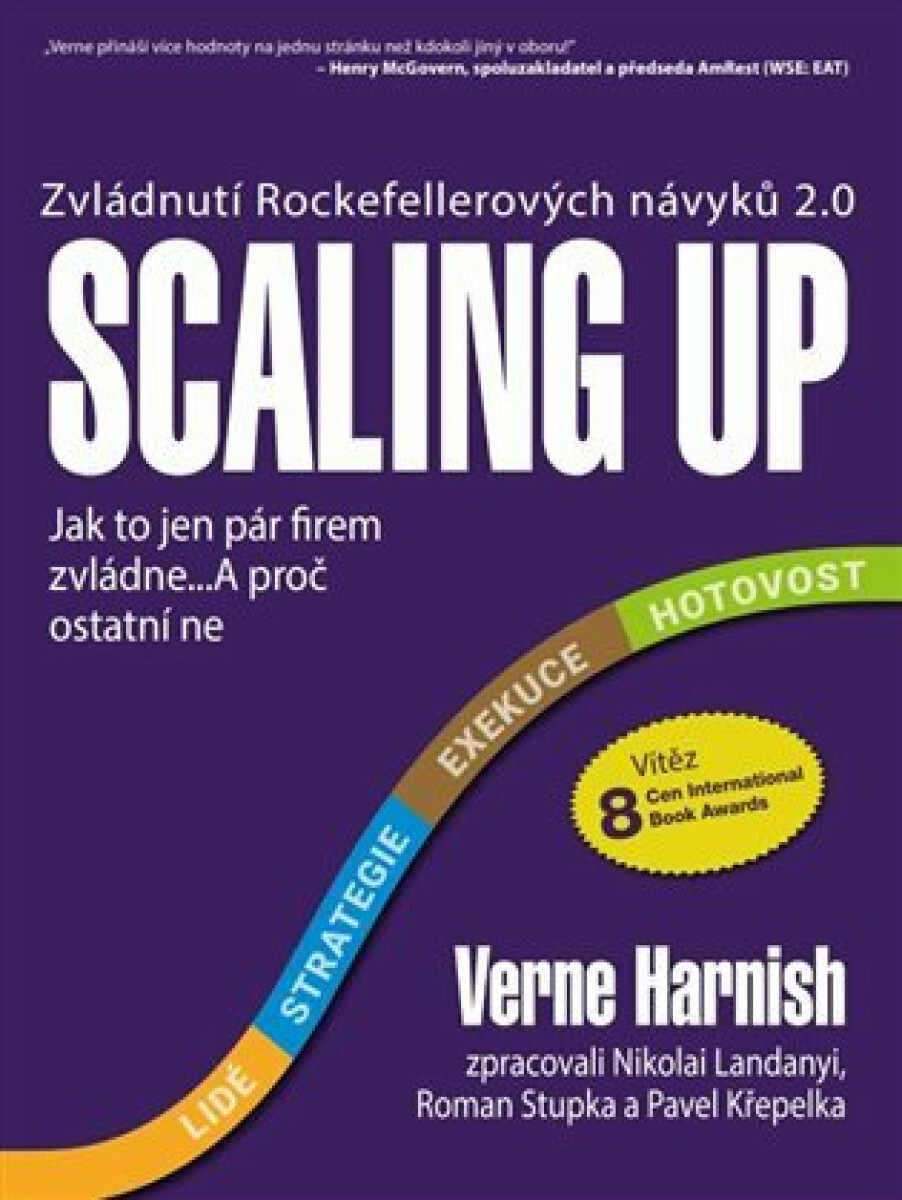 Kniha Scaling Up. Jak to jen pár firem zvládne... A proč ostatní ne
