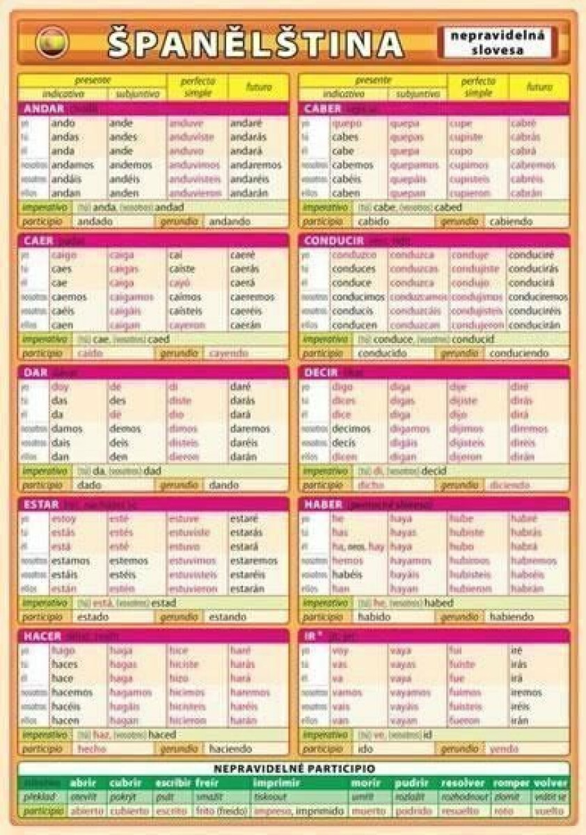 Kniha Španělština - nepravidelná slovesa