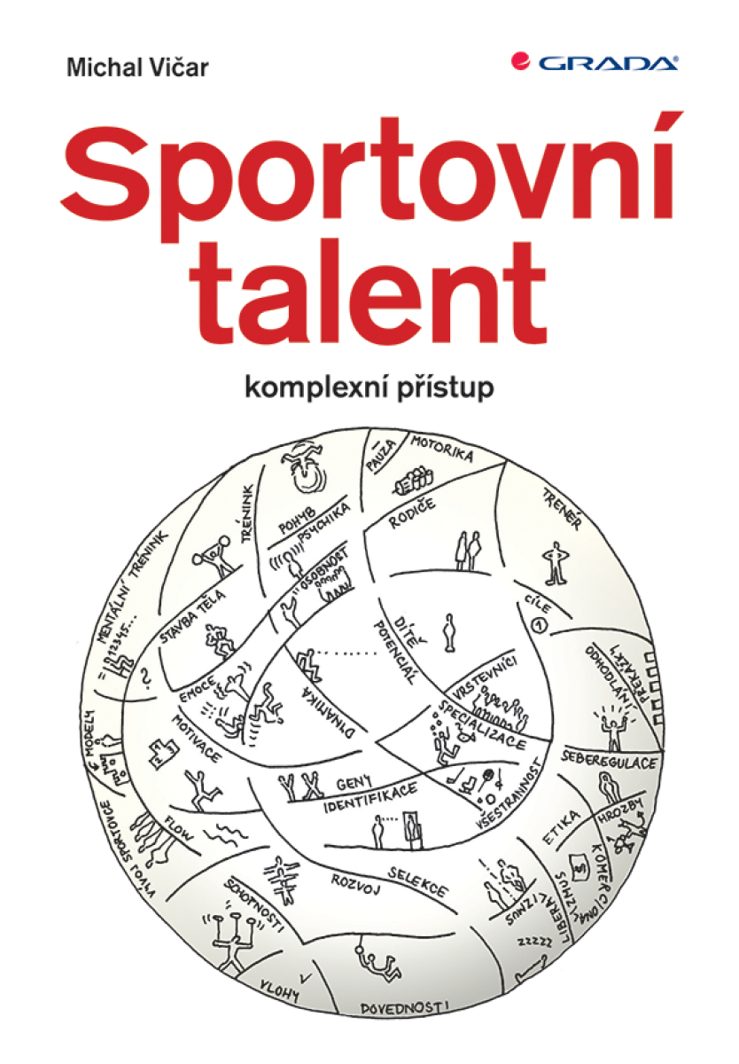 Sportovní talent - Michal Vičar