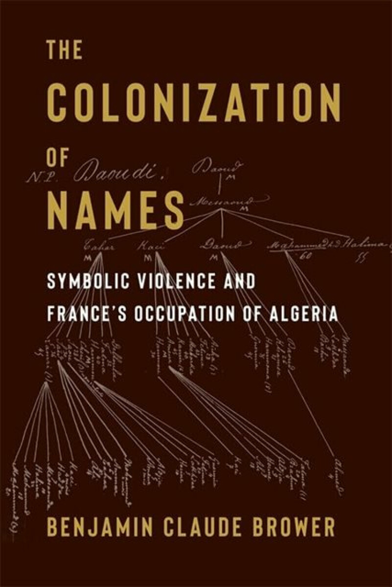 Kniha Colonization of Names