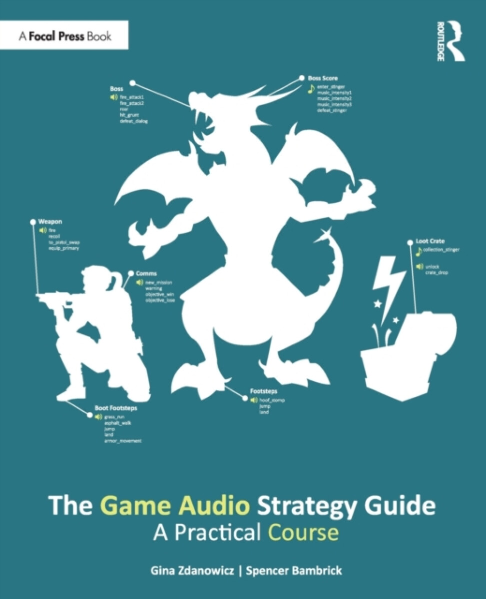Kniha The Game Audio Strategy Guide