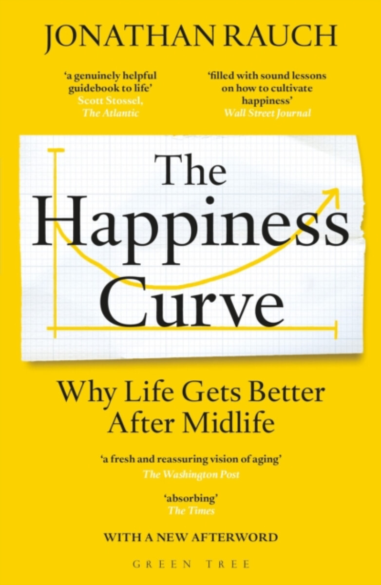 Kniha Happiness Curve