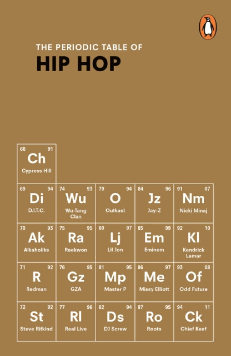 Kniha The Periodic Table of HIP HOP