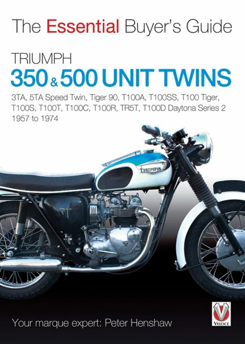 Kniha Triumph 350 a 500 Twins
