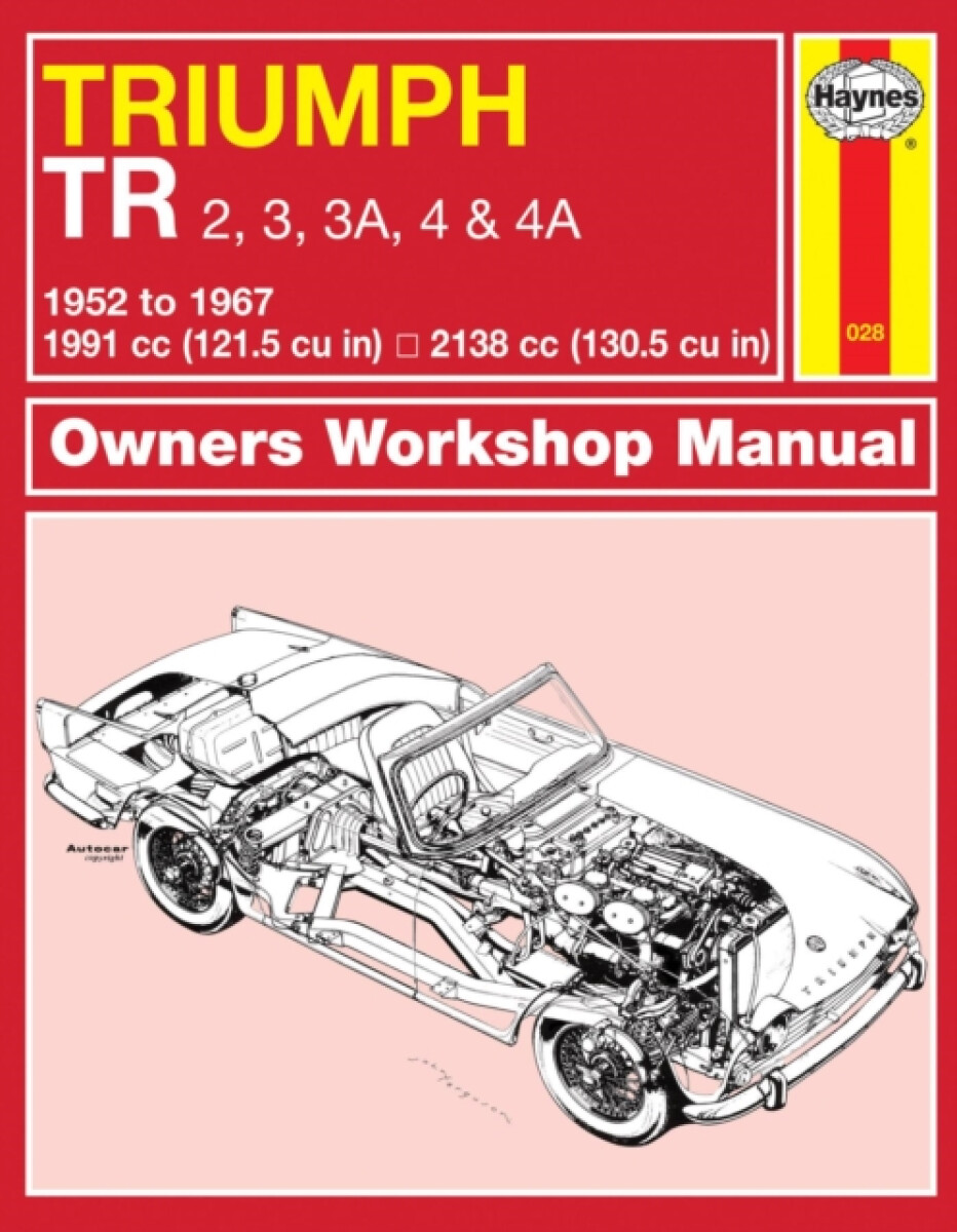 Kniha Triumph Tr2/3/4